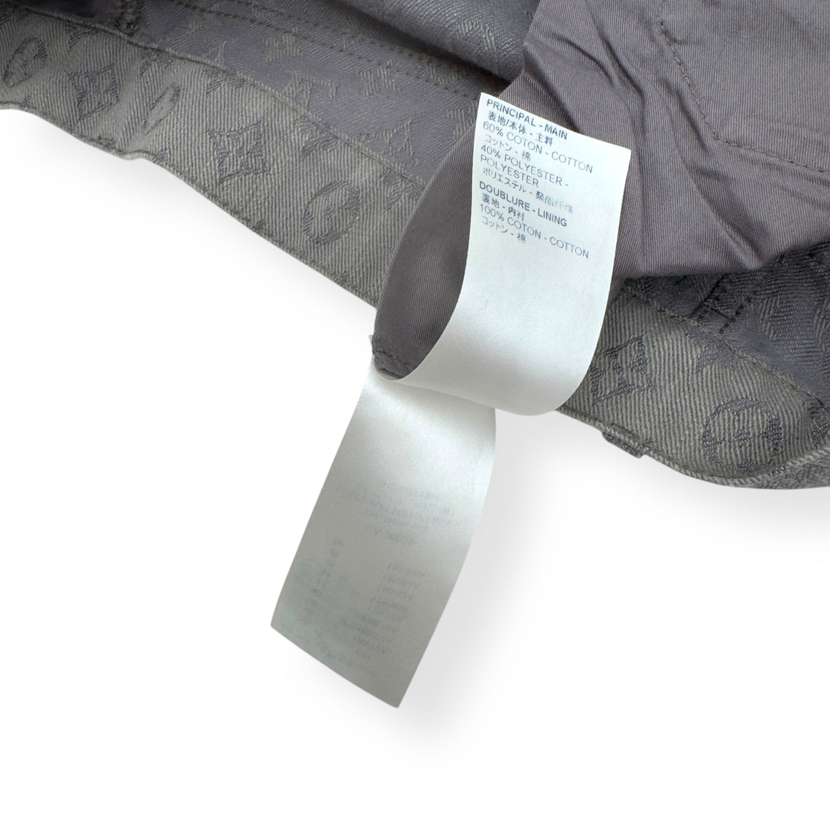 LOUIS VUITTON MONOGRAM SLIM FIT DENIM JEANS GREY M